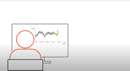 5.2 Measuring Risk part 1