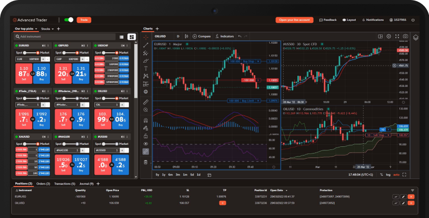 advanced-trader-platform-homepage-swissquote.png 